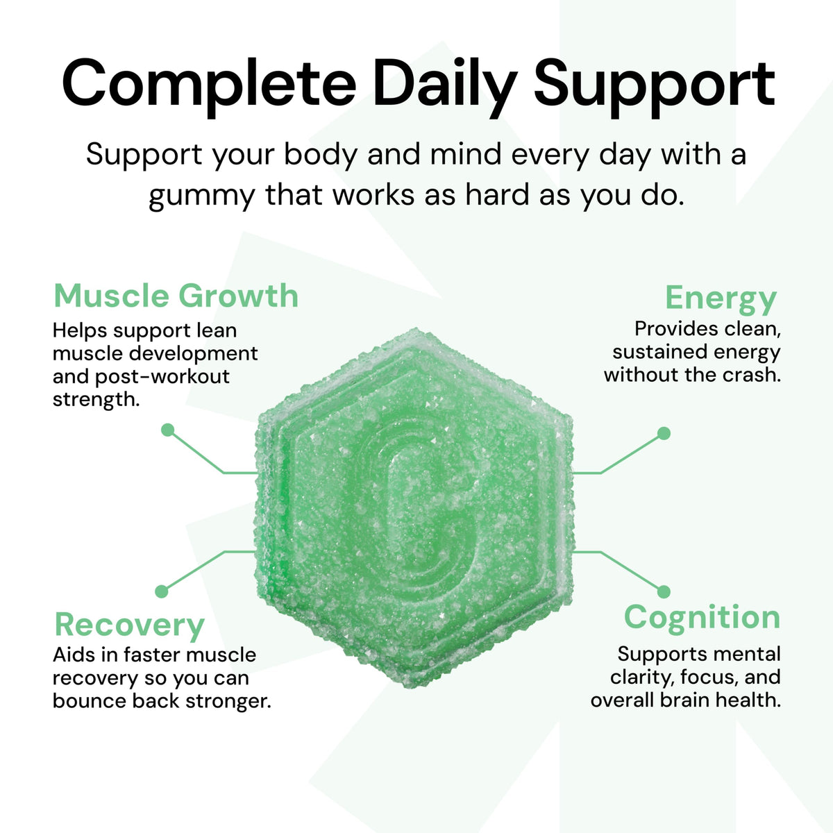 Create Creatine Monohydrate Gummies for Men & Women, Boost Focus, Strength, and Endurance, Anti-Melting Formula, Vegan, Gluten-Free, Non-GMO, 1.5g of Creatine per Gummy (Sour Green Apple) CreateBuy Supplements Australia