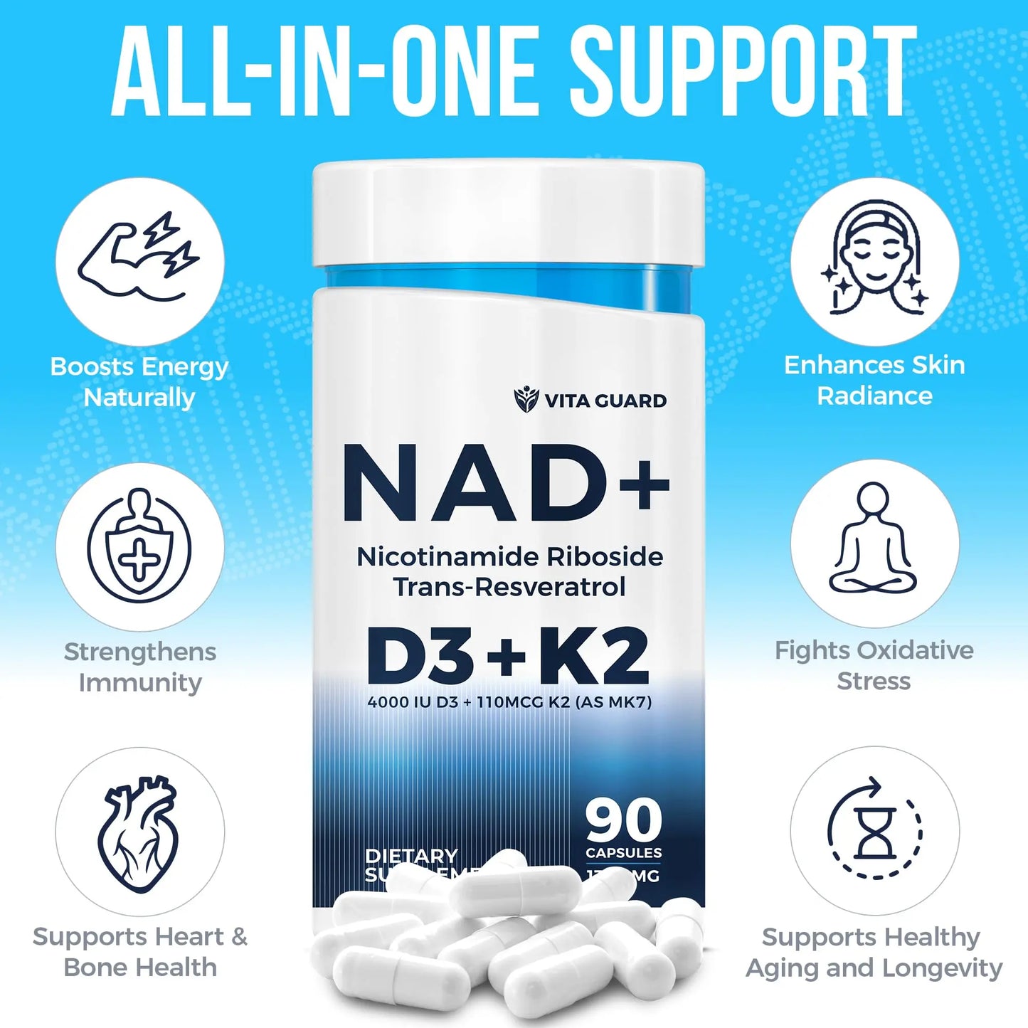 Anti-Aging Energy NAD Supplement – NMN Alternative with Nicotinamide Riboside 1000mg, Trans-Resveratrol 300mg, Vitamin D3 4000 IU and K2 110 mcg MK7 – Vegetarian 60 Capsules, 1300mg Vita GuardBuy Supplements Australia