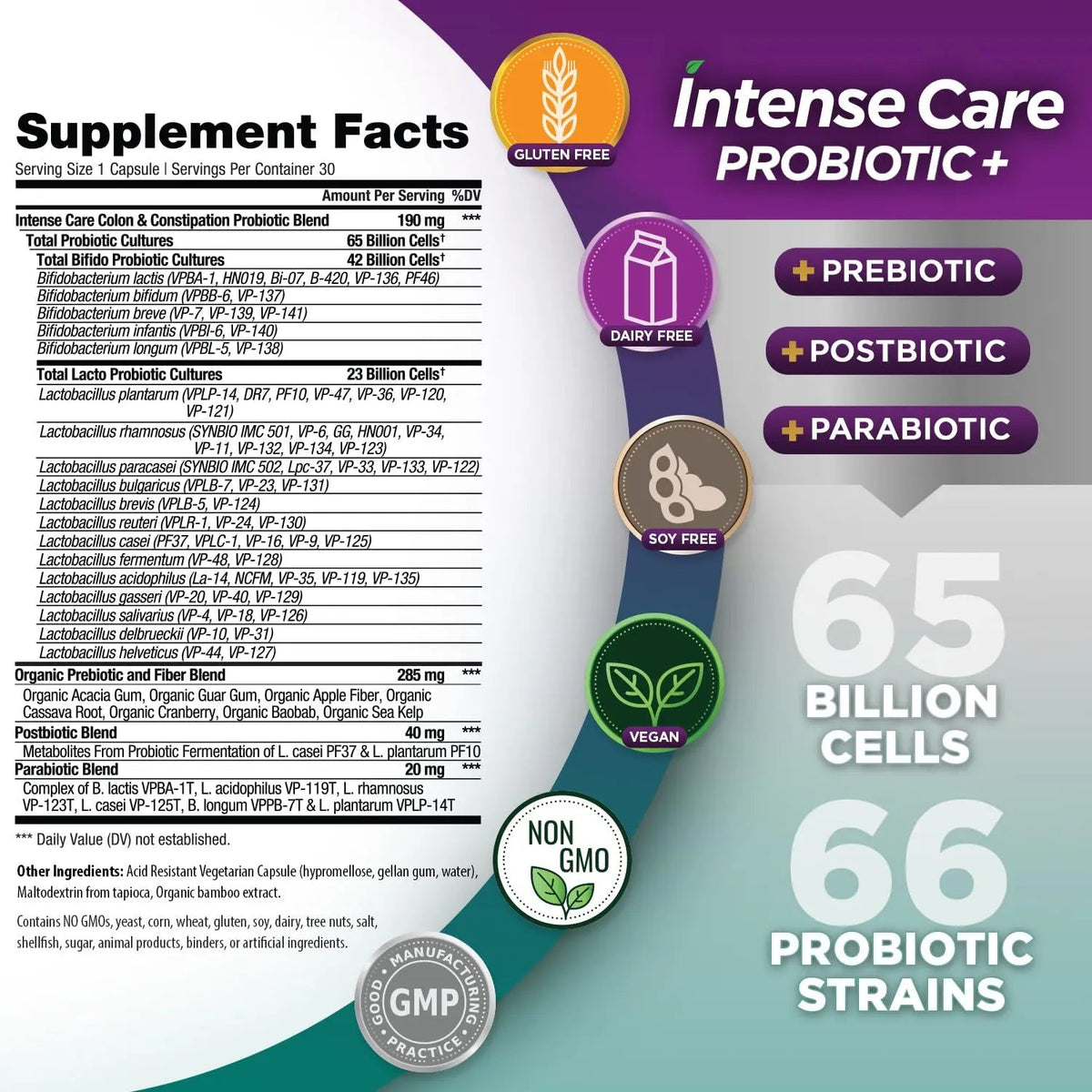 Vital Planet - Intense Care Colon & Constipation Probiotics, Prebiotics, Postbiotics, Parabiotics, 4-in-1 Refrigerated Supplement for Adults, 65 Billion CFU, 66 Strains, Digestive and Immune, 30 ct Vital PlanetBuy Supplements Australia