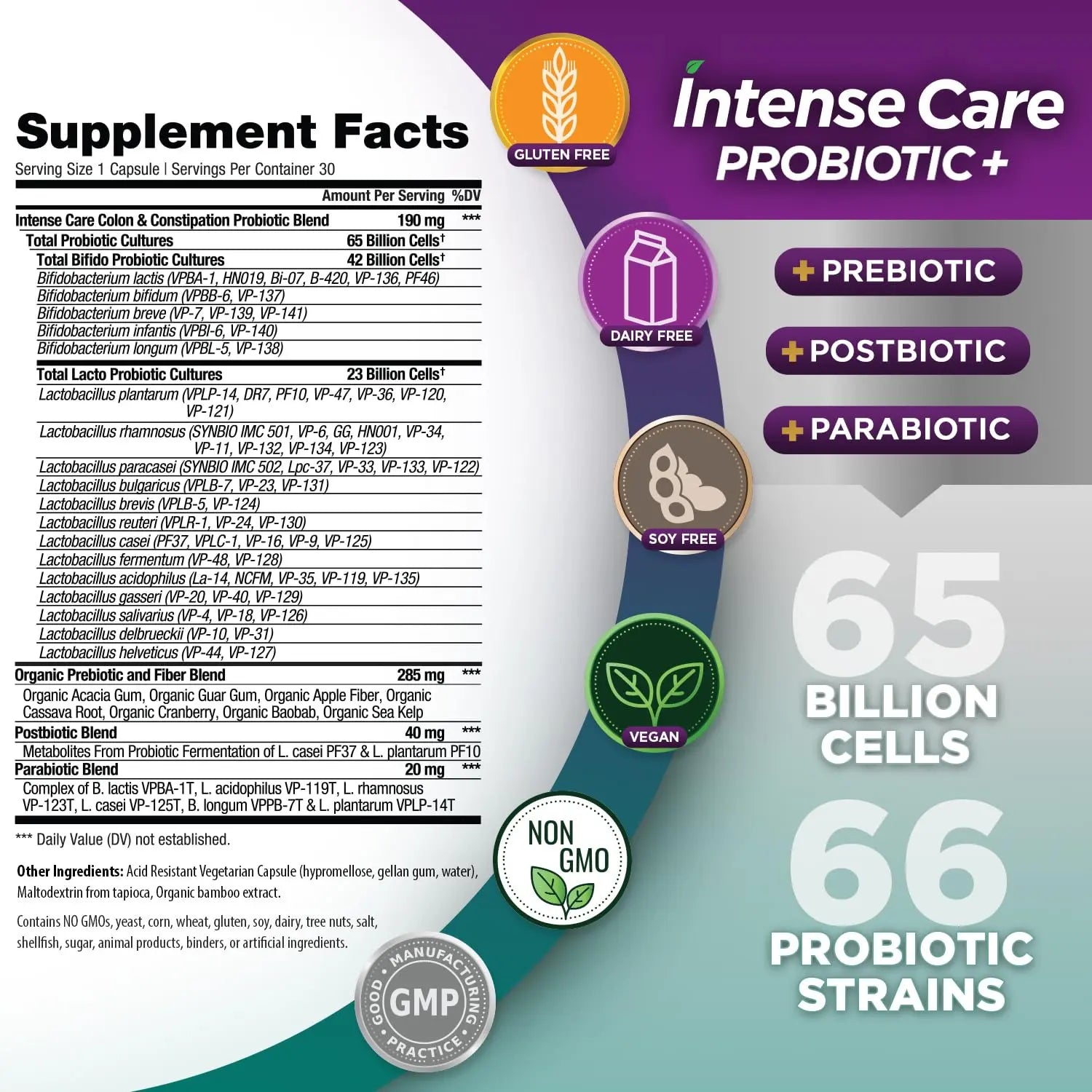 Vital Planet - Intense Care Colon & Constipation Probiotics, Prebiotics, Postbiotics, Parabiotics, 4-in-1 Refrigerated Supplement for Adults, 65 Billion CFU, 66 Strains, Digestive and Immune, 30 ct Vital PlanetBuy Supplements Australia