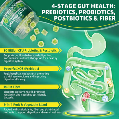 Digestive Enzymes Gummies for Women & Men, Multi-Enzymes with 90Billion CFU Probiotics and Prebiotics & Postbiotic, Vegetable & Fruit Fiber Blend, Super Enzymes for Digestive & Gut Health,Immune,60Cts EnvyCureBuy Supplements Australia
