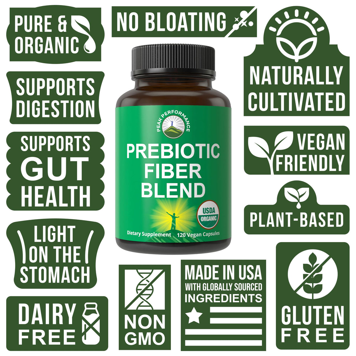 USDA Organic 3-in-1 Prebiotic Fiber - Vegan Capsules for Gut, Digestive Health. Raw Whole Food Plant Based Prebiotics Pills Supplement with Inulin (Jerusalem Artichoke), Acacia Fibers, SunFiber Peak PerformanceBuy Supplements Australia