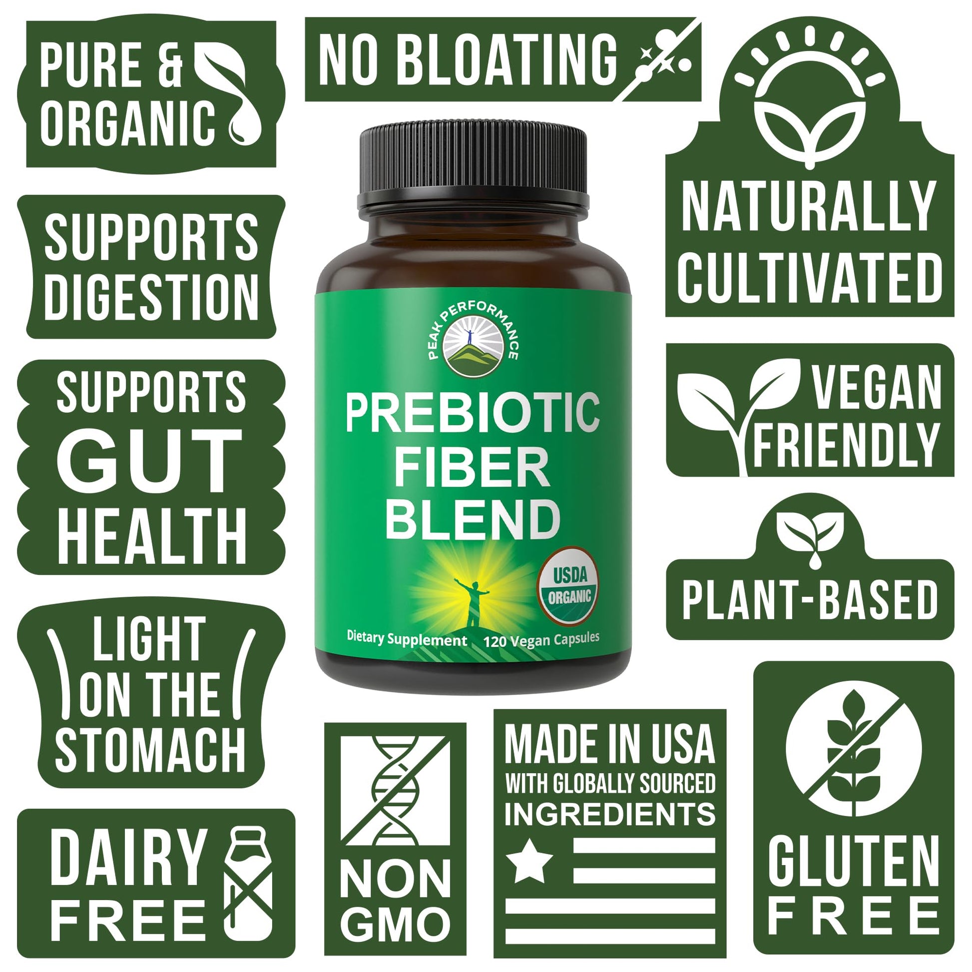 USDA Organic 3-in-1 Prebiotic Fiber - Vegan Capsules for Gut, Digestive Health. Raw Whole Food Plant Based Prebiotics Pills Supplement with Inulin (Jerusalem Artichoke), Acacia Fibers, SunFiber Peak PerformanceBuy Supplements Australia