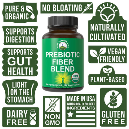 USDA Organic 3-in-1 Prebiotic Fiber - Vegan Capsules for Gut, Digestive Health. Raw Whole Food Plant Based Prebiotics Pills Supplement with Inulin (Jerusalem Artichoke), Acacia Fibers, SunFiber Peak PerformanceBuy Supplements Australia