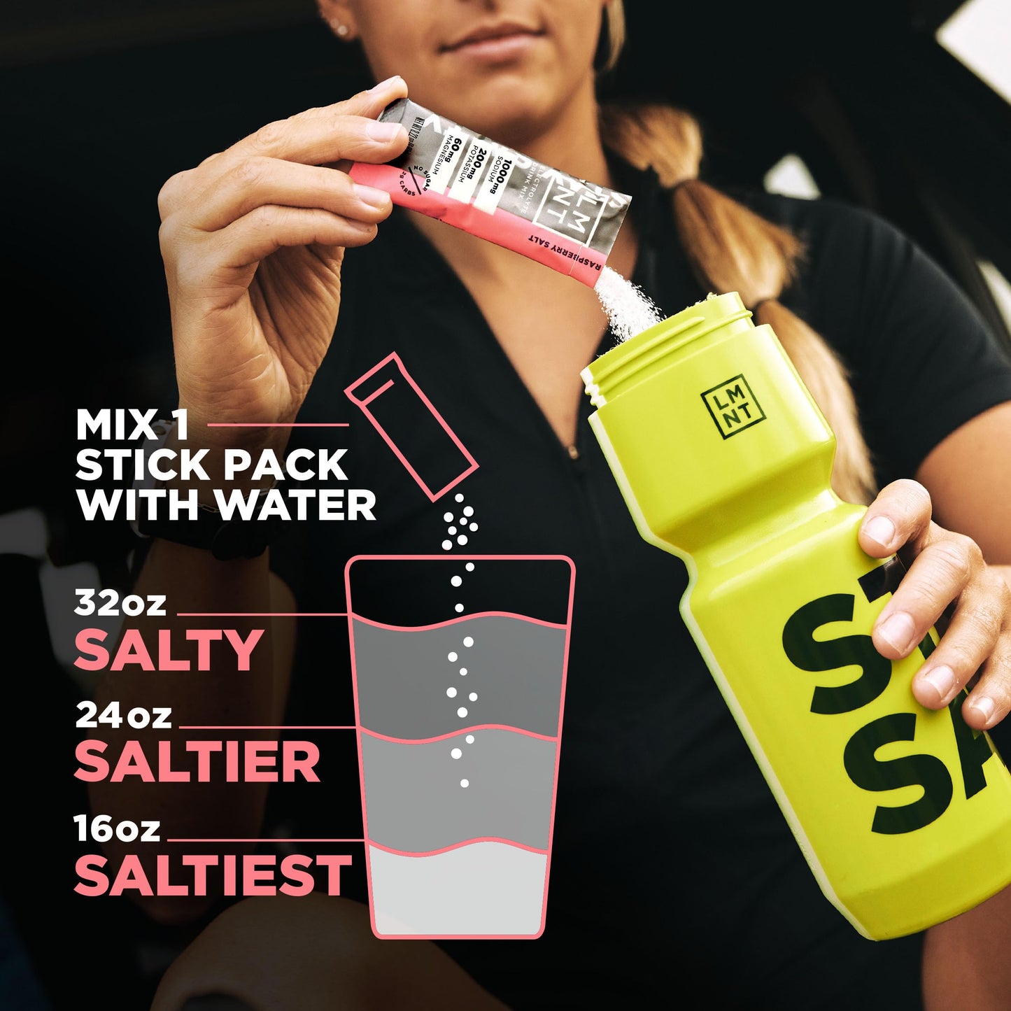 LMNT Zero Sugar Electrolytes - Variety Pack Bundle | Drink Mix | 18-Count Drink LMNTBuy Supplements Australia