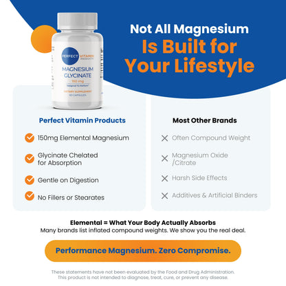 Perfect Vitamin Products Magnesium Glycinate 150mg – Vegan Capsules for Sleep, Stress & Muscle Support – Non-GMO, High Absorption, Gentle on Stomach – (60 Vegan Capsules) Perfect Vitamin ProductsBuy Supplements Australia