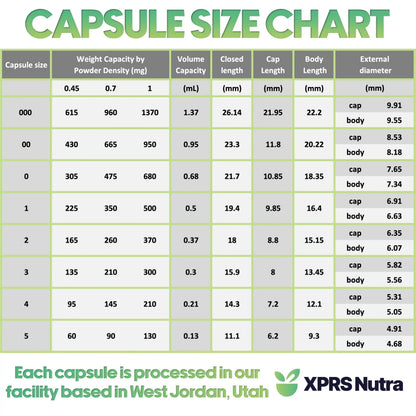 XPRS Nutra Vegan Size 000 Separated Capsules- 1000 Count Premium Empty Caps Separated in Bags - Clear Empty Capsules XPRS NutraBuy Supplements Australia