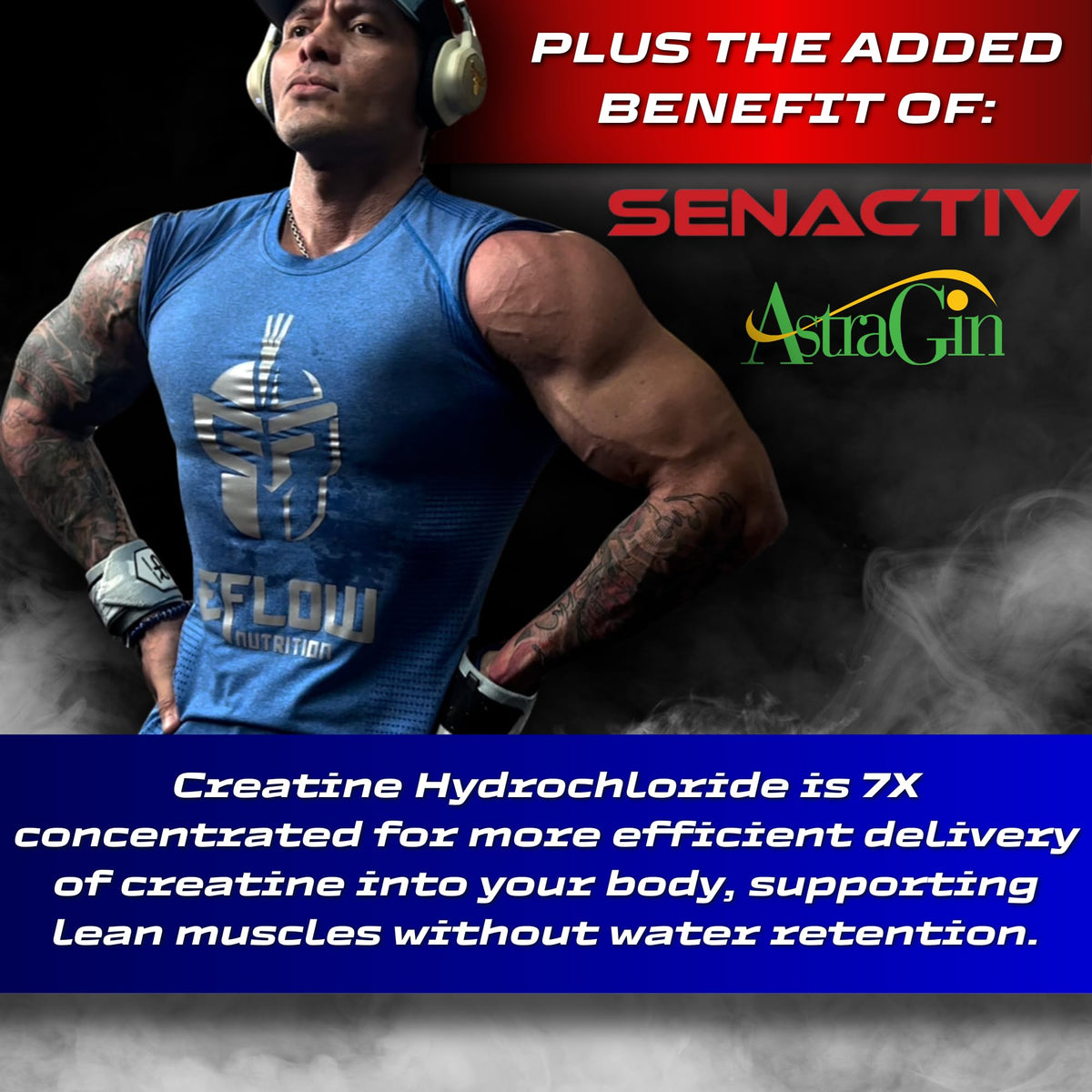 eFlow Creatine Capsules, HCL Creatine Pills - Creatine Supplement for Men & Women, Muscle Builder, Endurance, Strength, with AstraGin and Senactiv (1500mg, 90 Capsules) eFlow NutritionBuy Supplements Australia