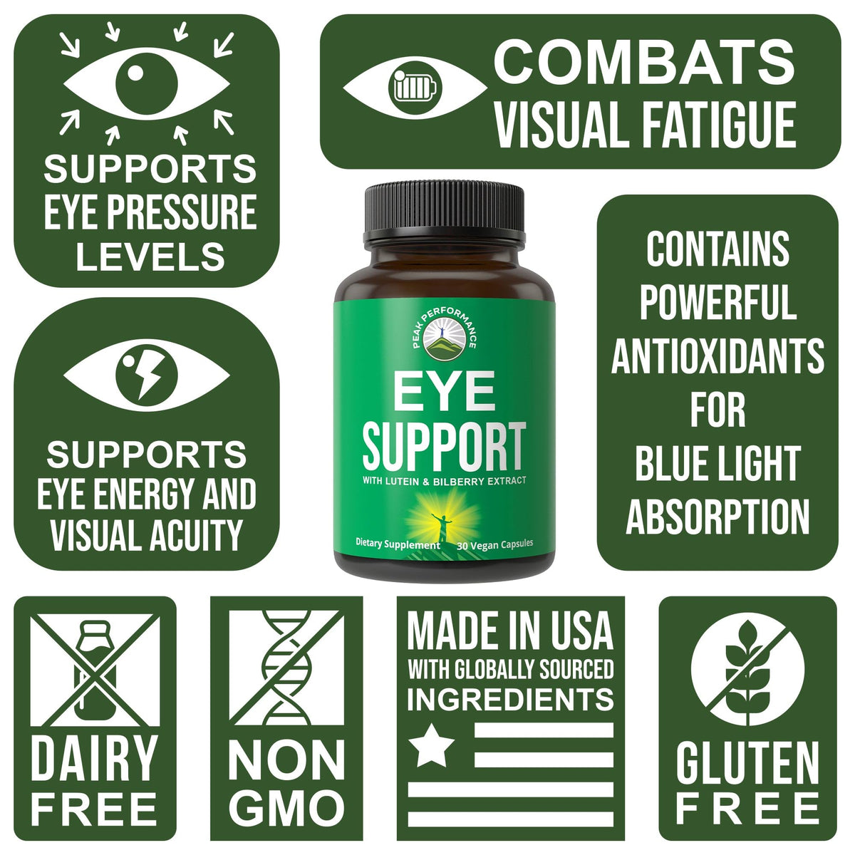 Peak Performance Eye Vitamins - Macular Support Supplement with Lutein, Zeaxanthin, Astaxanthin, Carotenoids, Bilberry Extract. Capsules for Aging Eyes, Computer, Smartphone Users. Avoid Degeneration Peak PerformanceBuy Supplements Australia