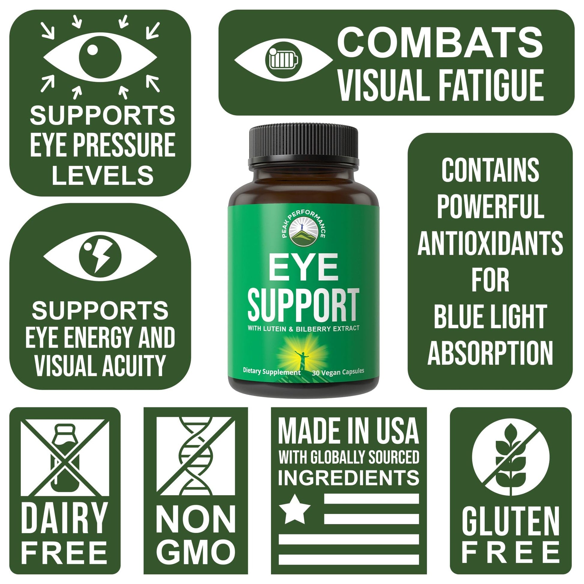 Peak Performance Eye Vitamins - Macular Support Supplement with Lutein, Zeaxanthin, Astaxanthin, Carotenoids, Bilberry Extract. Capsules for Aging Eyes, Computer, Smartphone Users. Avoid Degeneration Peak PerformanceBuy Supplements Australia