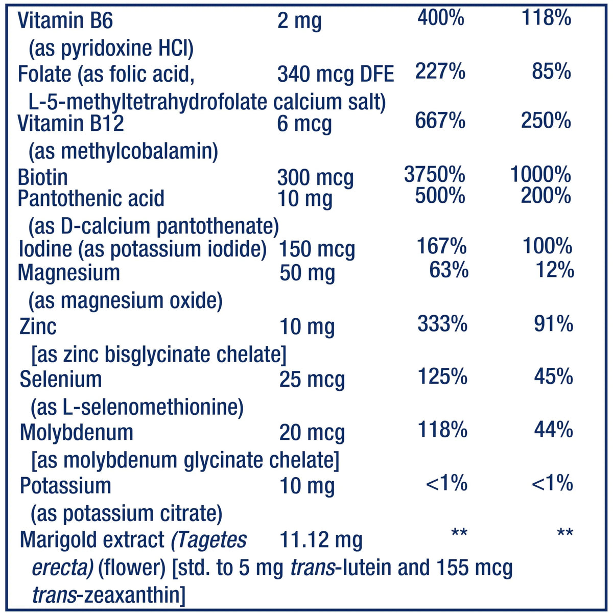 Life Extension Children's Formula Mix™, multivitamin for Kids, 18 Essential Vitamins and Minerals Life Extension