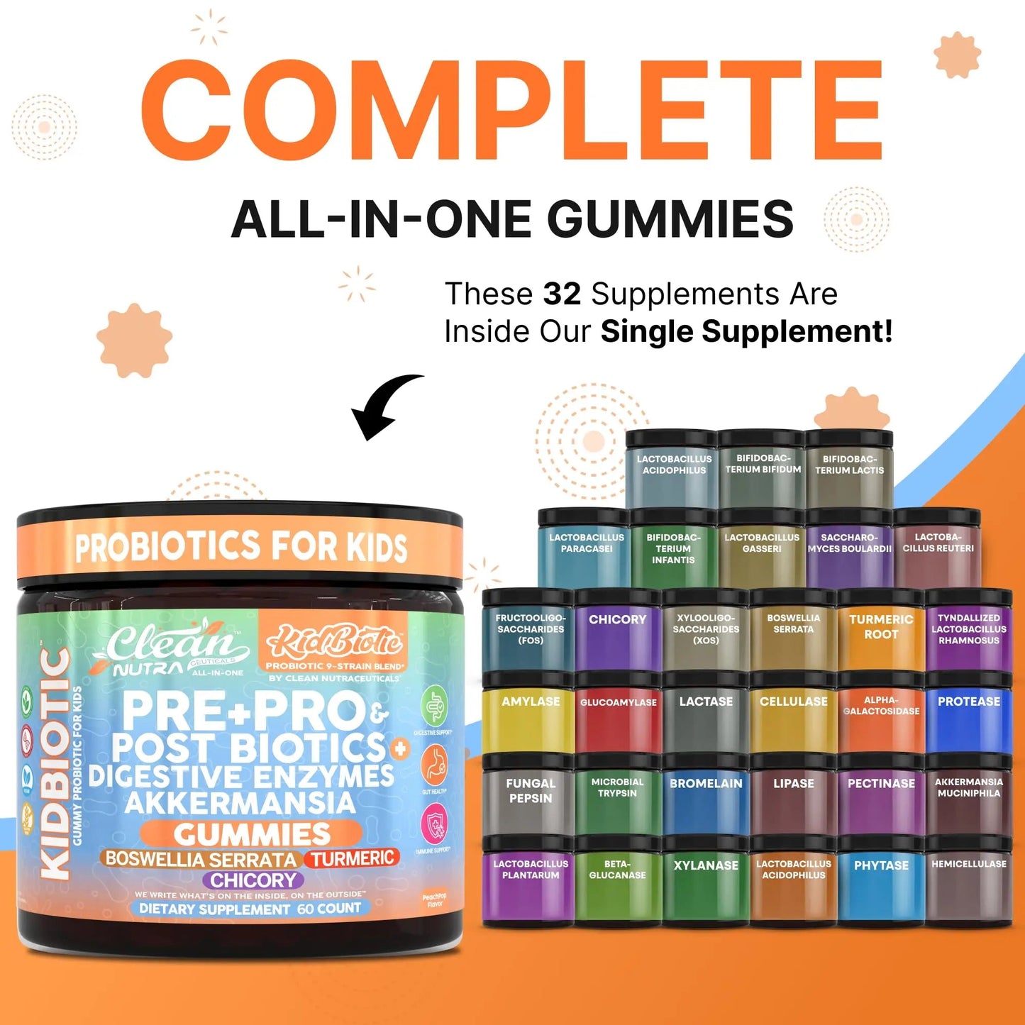 Clean Nutra Kids Probiotics Gummies with Prebiotics, Postbiotics, Digestive Enzymes, Akkermansia, Boswellia Serrata, Turmeric, Chicory – 60 Count – Plant-Based Supplement for Kids – PeachPop Flavor Clean NutraceuticalsBuy Supplements Australia