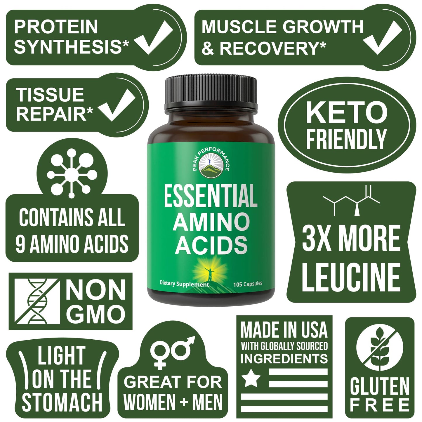 All 9 Essential Amino Acids Supplement. Capsules with 3X More Leucine for Muscle Recovery, Growth. EAA Supplement Better Than BCAA / BCAAS Branched Chain Aminos Acid. Peak Performance canada supplements