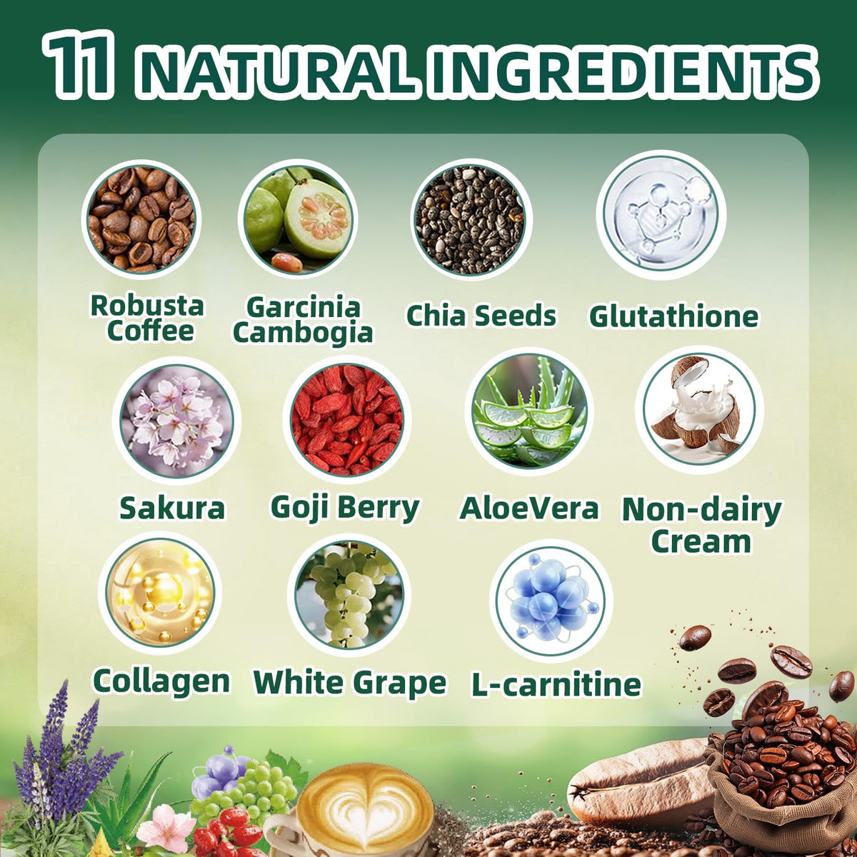 Skiseoy 20x Collagen Chia Coffee - 11-in-1 Coffee Shape Mix with L-Glutathione for Skin, Hair, Joints - Boost Energy and Focus, Vegan Friendly, 45 Servings SkiseoyBuy Supplements Australia