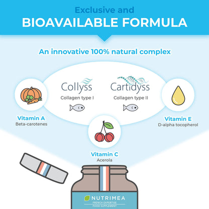 Pure Marine Collagen (900mg) - Enriched with Vitamins C and E – Patented Premium Type I & II Hydrolysed Collagen PlastimeaBuy Supplements Australia