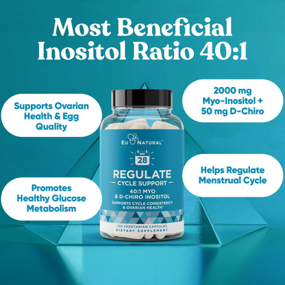 Regulate Cycle Support – Hormone Balance for Women at Optimal 40:1 Myo-Inositol 2000 mg & D-Chiro Inositol 50 mg – Supplement for Period Consistency, Menstrual & Ovulation Support – 120 Vegan Capsules Eu NaturalBuy Supplements Australia