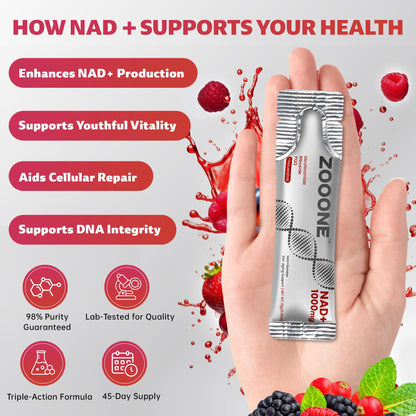 zooone- NAD+ Supplement 30pcs, Premium Nicotinamide Riboside & Resveratrol, DNA Repair & Healthy Aging， Advanced NAD Supplement for Men & Women, Boosts Cellular Energy. zoooneBuy Supplements Australia