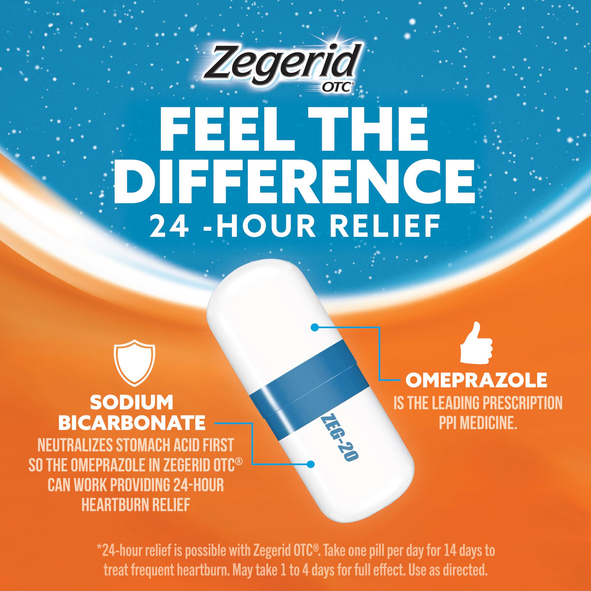 Zegerid OTC, 24-Hour Heartburn Relief, Acid Reflux Medicine and Antacid, Treats Frequent Heartburn, Omeprazole 20mg + Sodium Bicarbonate, Proton Pump Inhibitor (PPI), 42 Capsules Zegerid OTC buy supplements Au