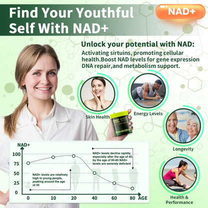 Lyndops NAD Supplement, Liposomal Nicotinamide Riboside Resveratrol 250mg, NMN Alternative, High Purity NAD Supplement for Women & Men, Anti-Aging, Cellular Energy, Mental Focus - 60 Capsules LyndopsBuy Supplements Australia