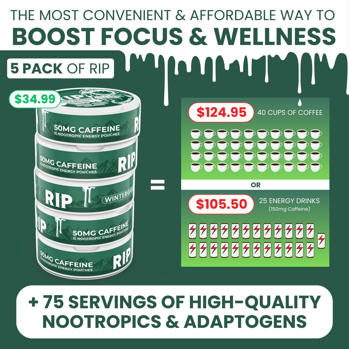 Immortal Drip RIP Nootropic Energy Pouches (Wintergreen) – 5 Cans – 15 Pouches per Can – Clean Energy & Focus Support – 50mg Caffeine, Shilajit, Alpha-GPC, L-Tyrosine, Rhodiola Immortal DripBuy Supplements Australia