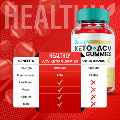 (5 Pack) Speedy Keto ACV Gummies Maximum Strength, Speedy Keto Plus ACV Gummies HealthlyBuy Supplements Australia