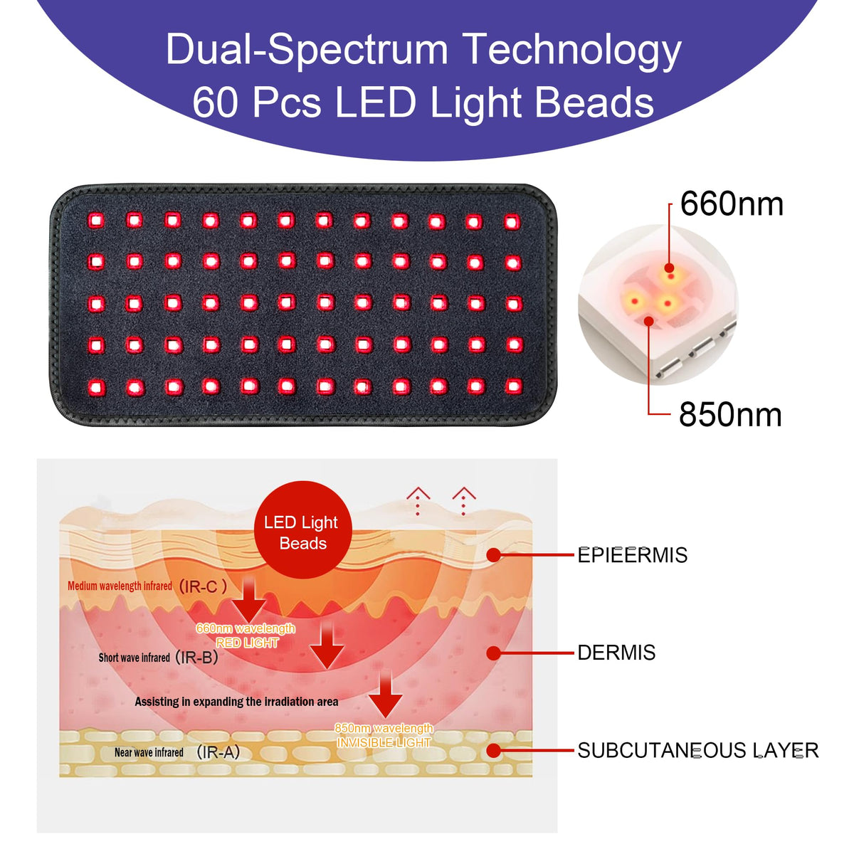 Kate brothers Red Light Therapy Belt - for Neck Near Infrared Light Therapy & Red Light Therapy Kate brothersBuy Supplements Australia