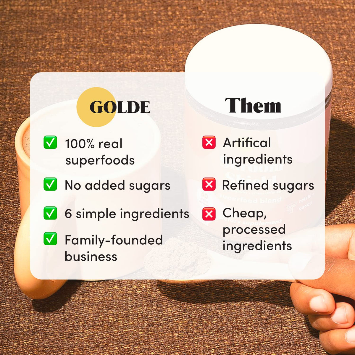 GOLDE Shroom Shield - Plant Based Superfood Blend w/Turkey Tail Mushroom & Reishi Mushroom Extract - Stress Defense - Antioxidants & Prebiotics - Vegan, Keto, & Sugar-Free Hot Cocoa - 30 Servings GOLDEBuy Supplements Australia