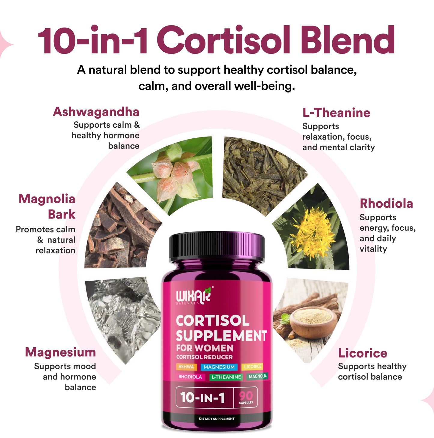 WIXAR Cortisol Supplements for Women with Ashwagandha, Magnesium, L-Theanine, Rhodiola Rosea - for High Cortisol Balanace Manager - for Sleep Support, Mood & Focus Supplement - 90 Capsules WIXAR NATURALSBuy Supplements Australia