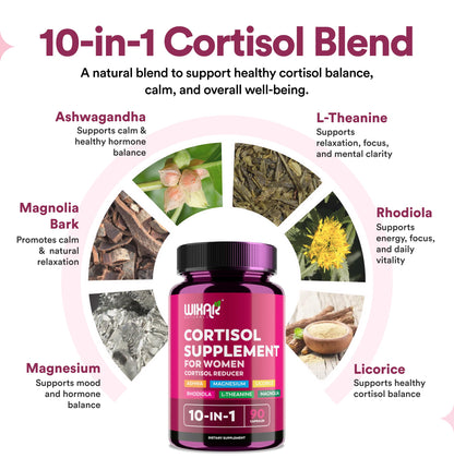 WIXAR Cortisol Supplements for Women with Ashwagandha, Magnesium, L-Theanine, Rhodiola Rosea - for High Cortisol Balanace Manager - for Sleep Support, Mood & Focus Supplement - 90 Capsules WIXAR NATURALSBuy Supplements Australia