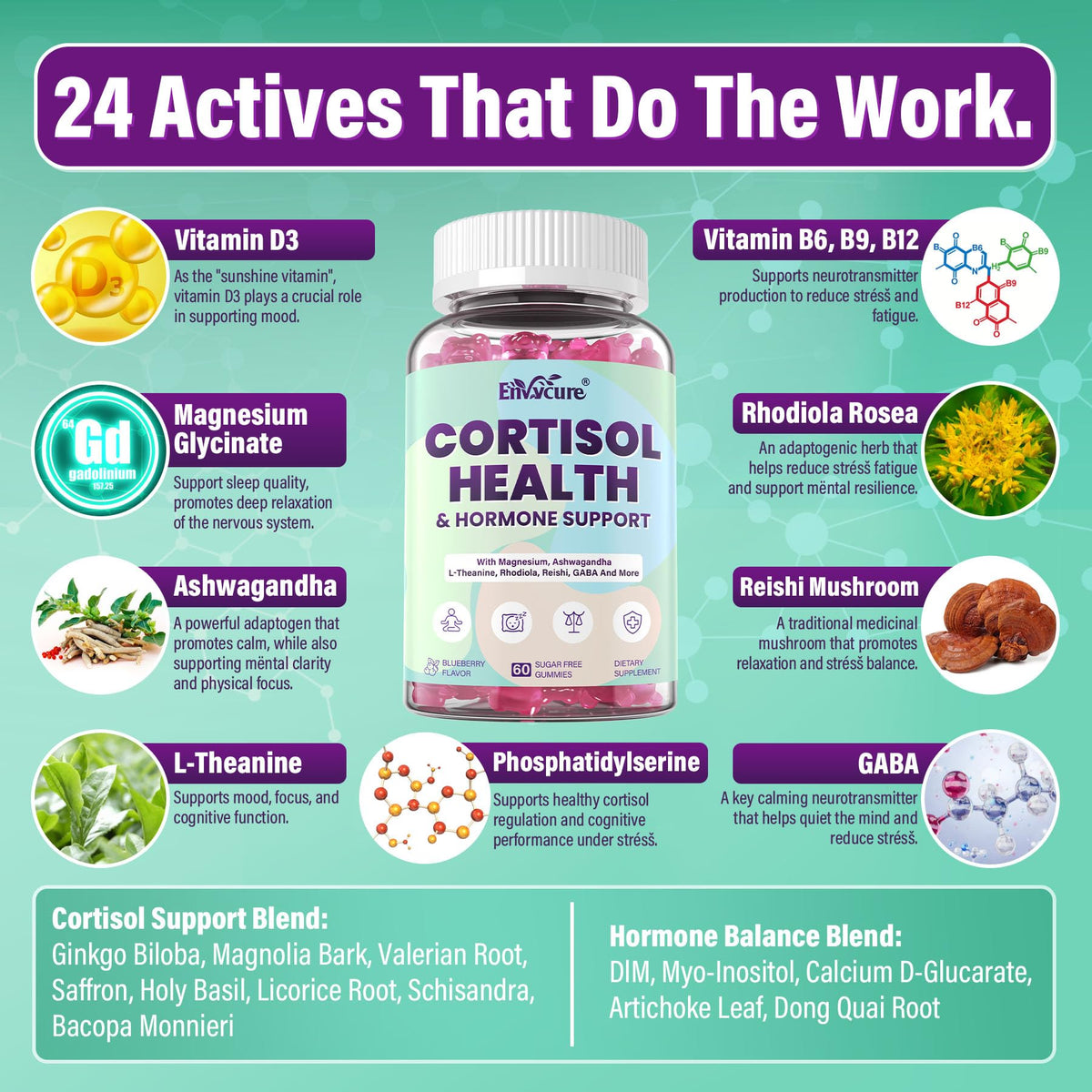 Cortisol Supplements for Women & Men, Cortisol Reducer Gummies w/ Magnesium, Ashwagandha, L-Theanine, Rhodiola, Reishi, 24 IN 1 Cortisol Detox Manager for Calm Mood, Focus & Relaxation,Vegan, 120 Cts EnvyCureBuy Supplements Australia
