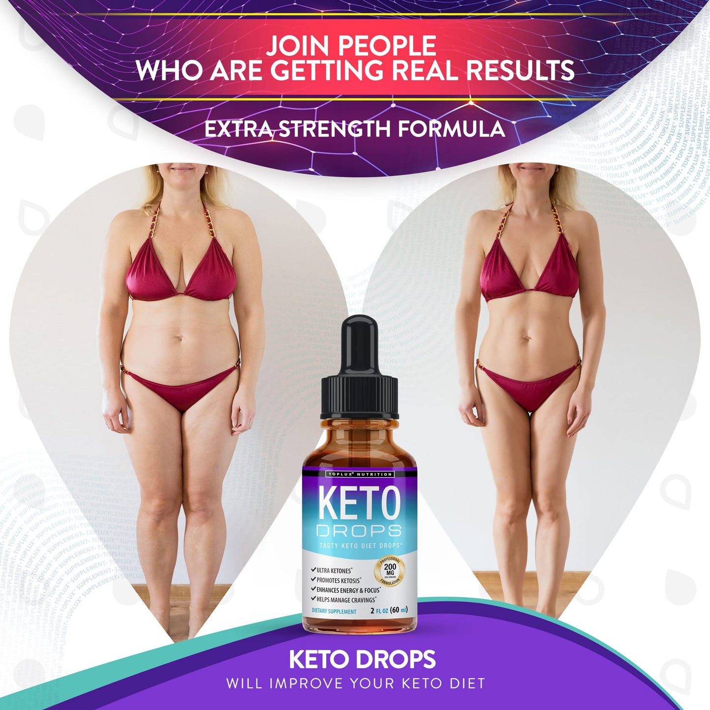 Keto Diet Drops Weight Loss Ketogenic Supplement - Premium Fat Burner Formula TopluxBuy Supplements Australia