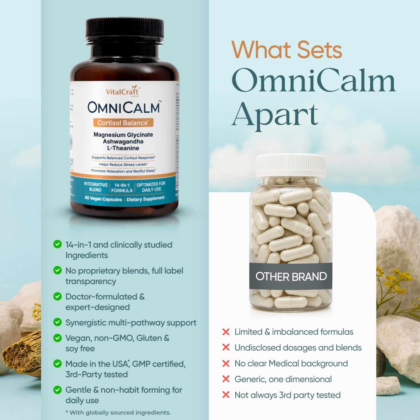 VITALCRAFT LABS OmniCalm Cortisol Supplements for Women & Men | Stress Relief & Sleep Support with Magnesium & Ashwagandha, L Theanine | 14-in-1 Cortisol Reducer, Manager, Detox – USA VITALCRAFT LABSBuy Supplements Australia