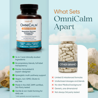VITALCRAFT LABS OmniCalm Cortisol Supplements for Women & Men | Stress Relief & Sleep Support with Magnesium & Ashwagandha, L Theanine | 14-in-1 Cortisol Reducer, Manager, Detox – USA VITALCRAFT LABSBuy Supplements Australia