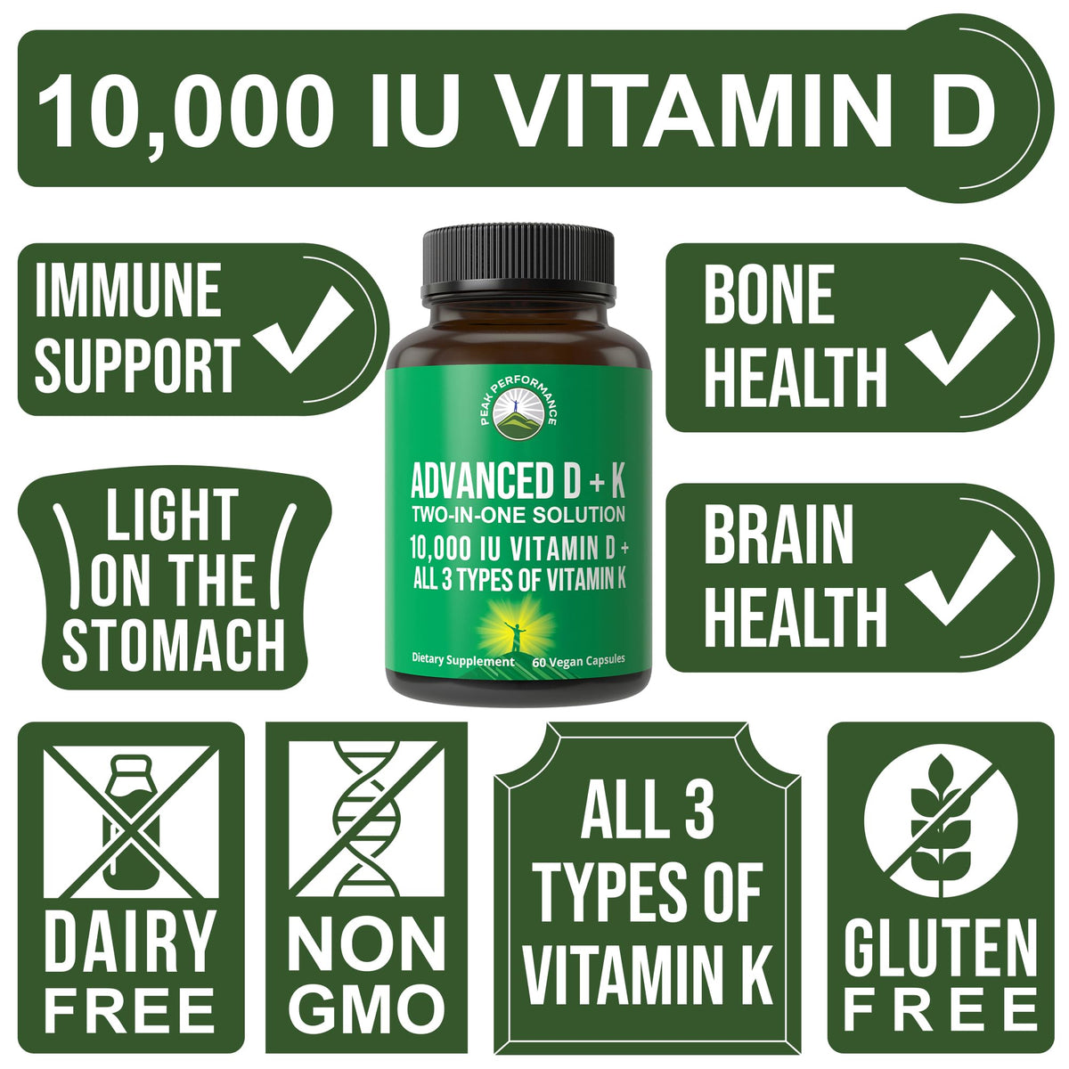 Peak Performance Advanced Vitamin D 10000 IU with All 3 Types of Vitamin K - 10,000 Vitamin D3 and Vitamin K2, K1, MK-7 (MK7), MK4 Capsules Supplement - 60 Small and Easy to Swallow Pills Peak PerformanceBuy Supplements Australia