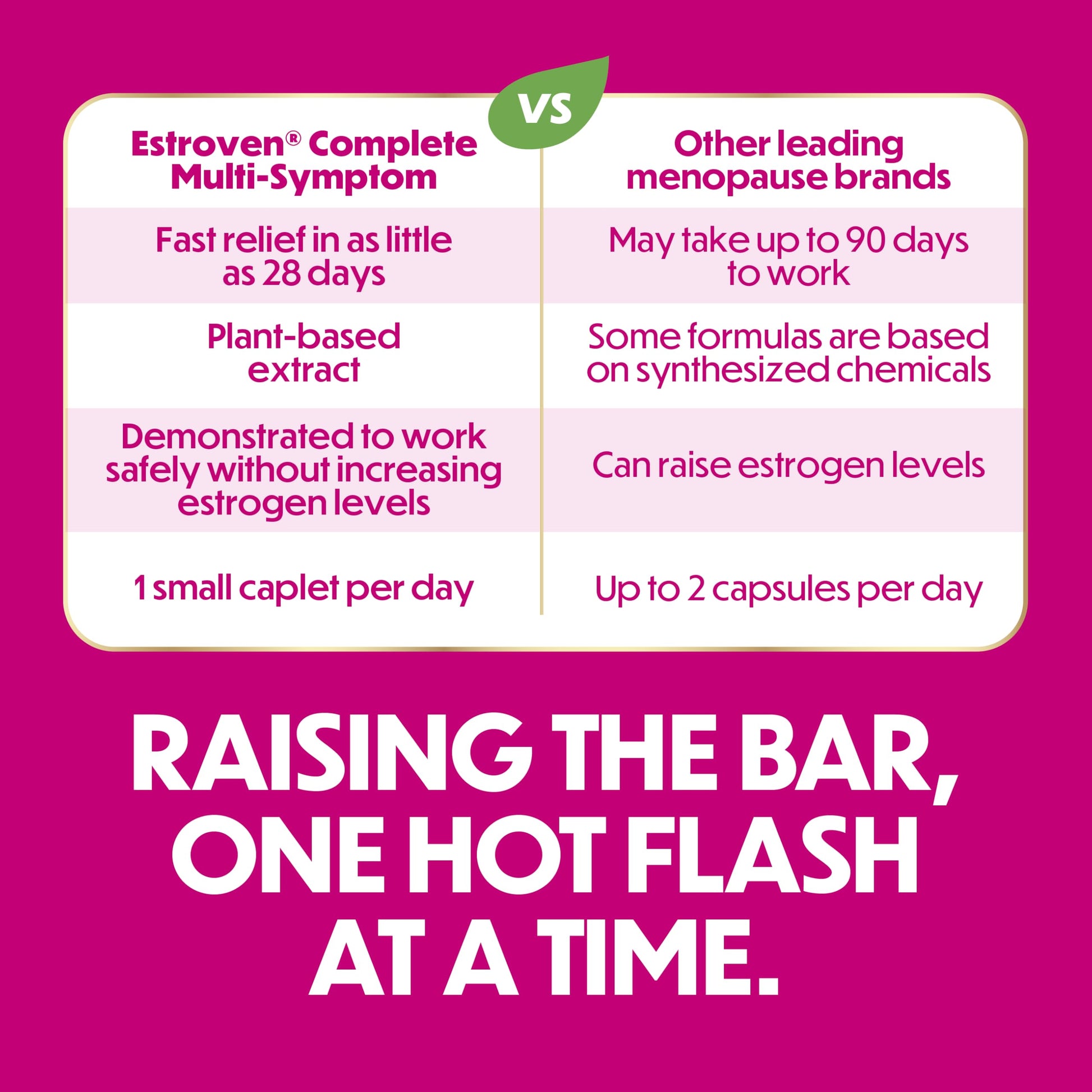 Estroven Complete Multi-Symptom Menopause Supplement for Women, 28 Ct., Clinically Proven Ingredient Provide Menopause Relief & Night Sweats & Hot Flash Relief* Drug-Free & Non-GMO EstrovenBuy Supplements Australia