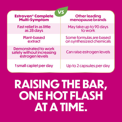Estroven Complete Multi-Symptom Menopause Supplement for Women, 28 Ct., Clinically Proven Ingredient Provide Menopause Relief & Night Sweats & Hot Flash Relief* Drug-Free & Non-GMO EstrovenBuy Supplements Australia