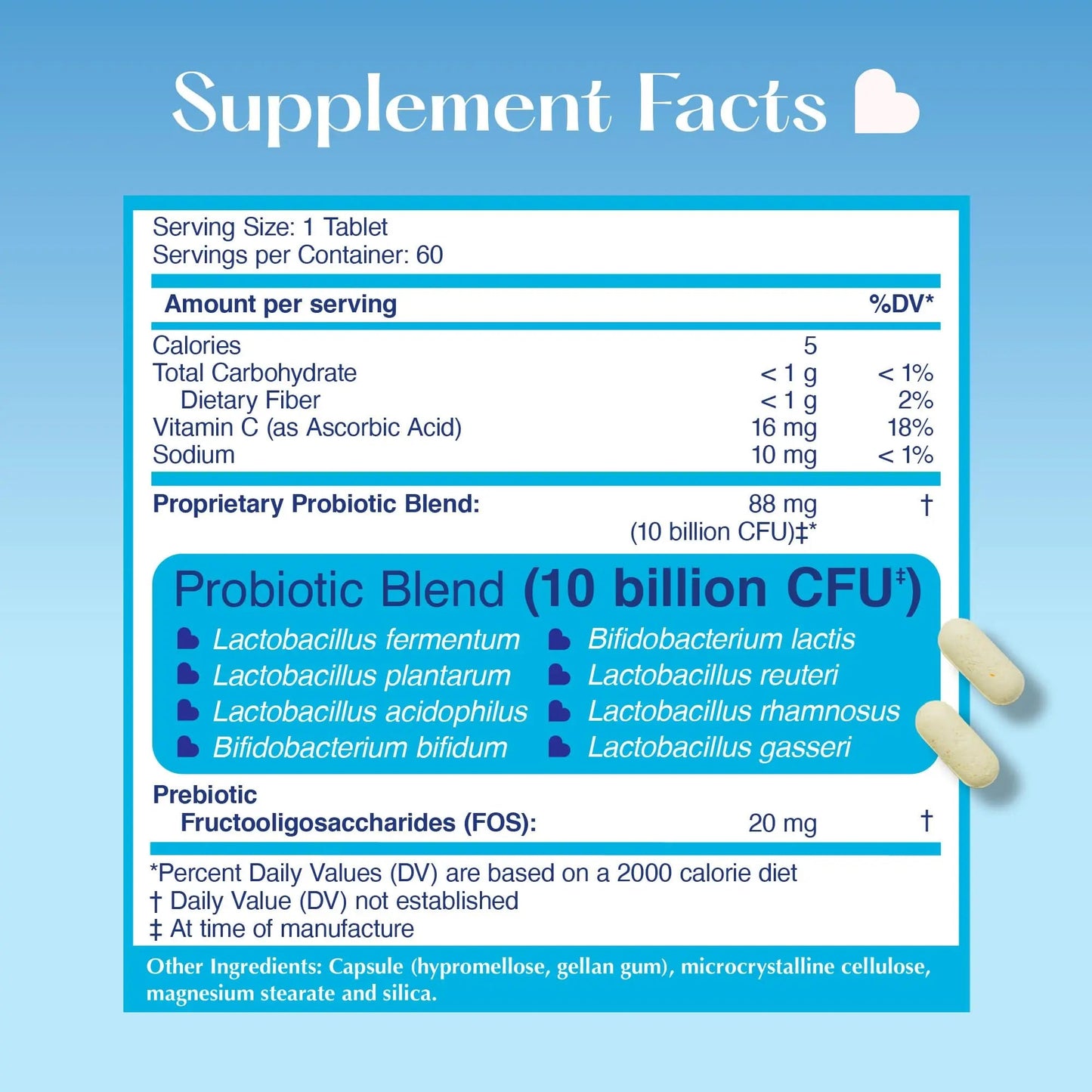 LOVEBUG Skinny Prebiotics and Probiotics for Women Digestive Health & Immune Support - 10 Billion CFU Probiotic Strains Gut Health, Gas, Constipation & Bloating, 60ct LOVEBUGBuy Supplements Australia
