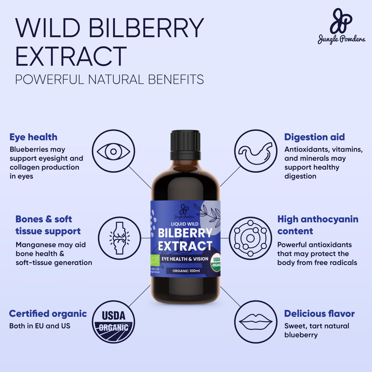 Grandpa Gifts from Granddaughter Wild Bilberry Extract USDA Organic Alcohol-Free 2x3.4oz Bottle of Liquid Bilberry Gift for Grandpa Health Gifts for Eyes High Bioavailability Liquid Extract 40 Serving Jungle PowdersBuy Supplements Australia