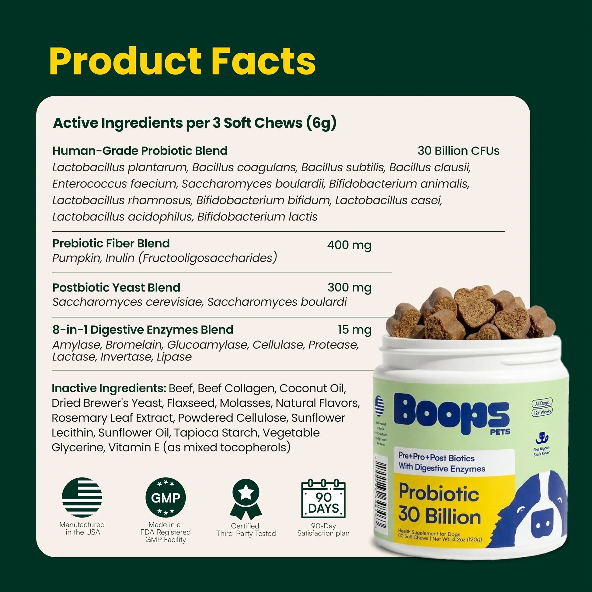Boops Pets Probiotics for Dogs – 30 Billion CFU with Pre, Postbiotics & Digestive Enzymes – Supports Gut Health, Immunity, Loose Stools & Allergies – Filet Mignon Flavor – Vet Formulated – 60 Chews Boops PetsBuy Supplements Australia