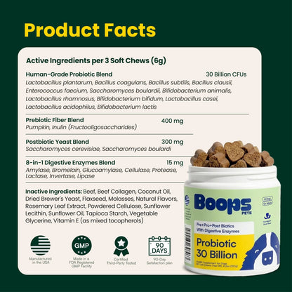 Boops Pets Probiotics for Dogs – 30 Billion CFU with Pre, Postbiotics & Digestive Enzymes – Supports Gut Health, Immunity, Loose Stools & Allergies – Filet Mignon Flavor – Vet Formulated – 60 Chews Boops PetsBuy Supplements Australia