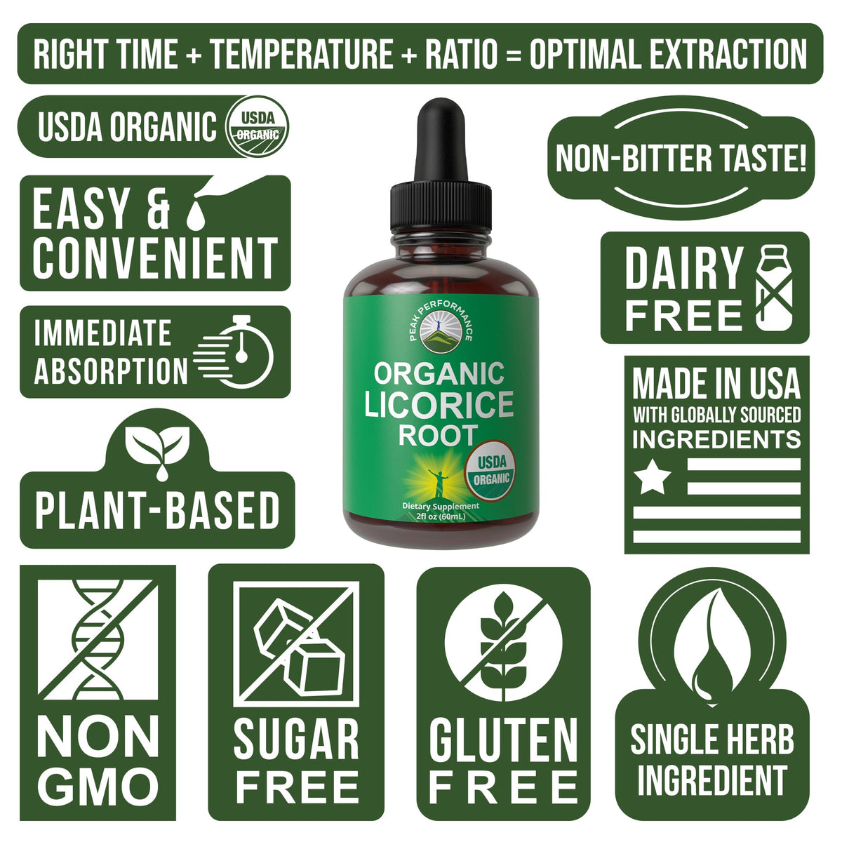 USDA Organic Licorice Root Extract Liquid Drops Supplement. Vegan Tincture for Digestion + Respiratory Health. Extracto de Regaliz Root Oil Herb. Zero Sugar, Gluten Free Supplements for Women and Men Peak PerformanceBuy Supplements Australia