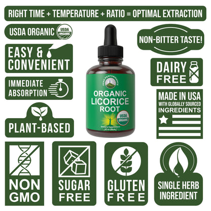 USDA Organic Licorice Root Extract Liquid Drops Supplement. Vegan Tincture for Digestion + Respiratory Health. Extracto de Regaliz Root Oil Herb. Zero Sugar, Gluten Free Supplements for Women and Men Peak PerformanceBuy Supplements Australia