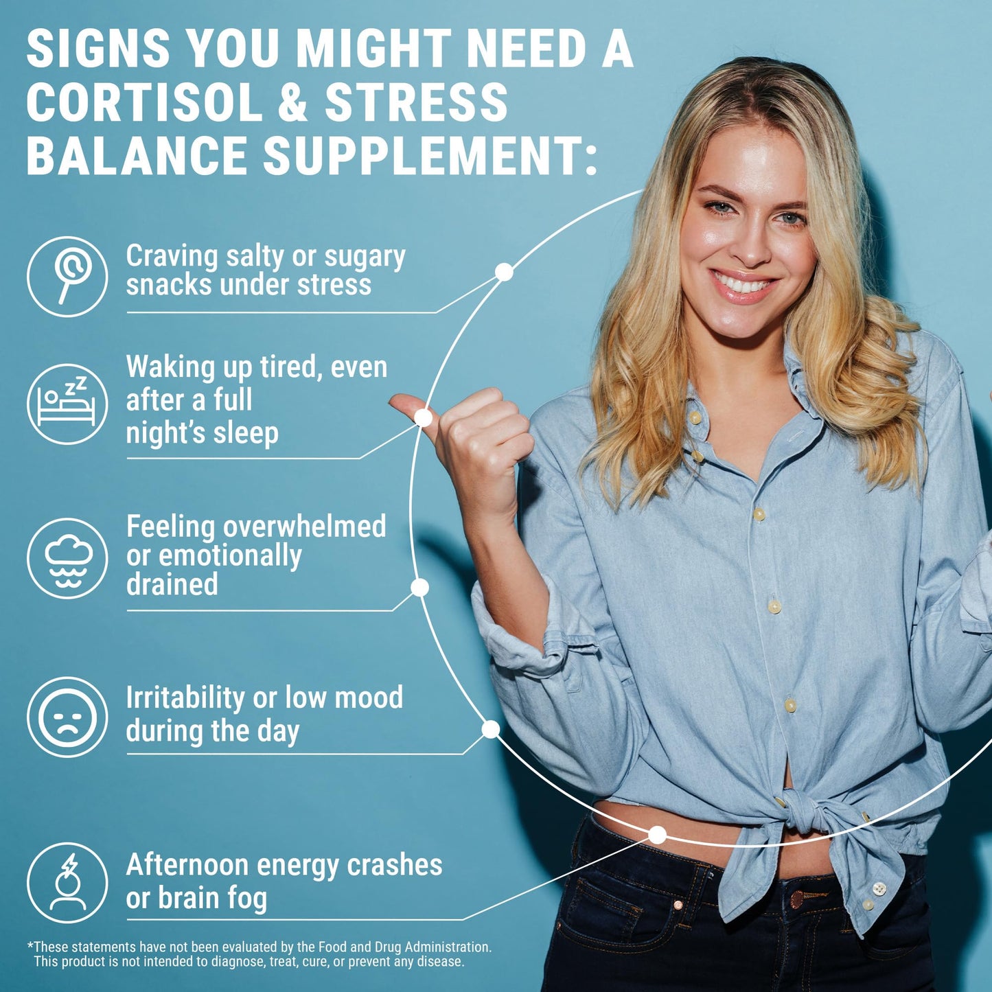 LEGRANO Cortisol Manager Supplements for Women & Men with Ashwagandha, L-Theanine, Magnesium Glycinate, Rhodiola, Ginseng – Cortisol Reducer & Adrenal Support – 90 Capsules – Calm, Focus, Balance LEGRANOBuy Supplements Australia