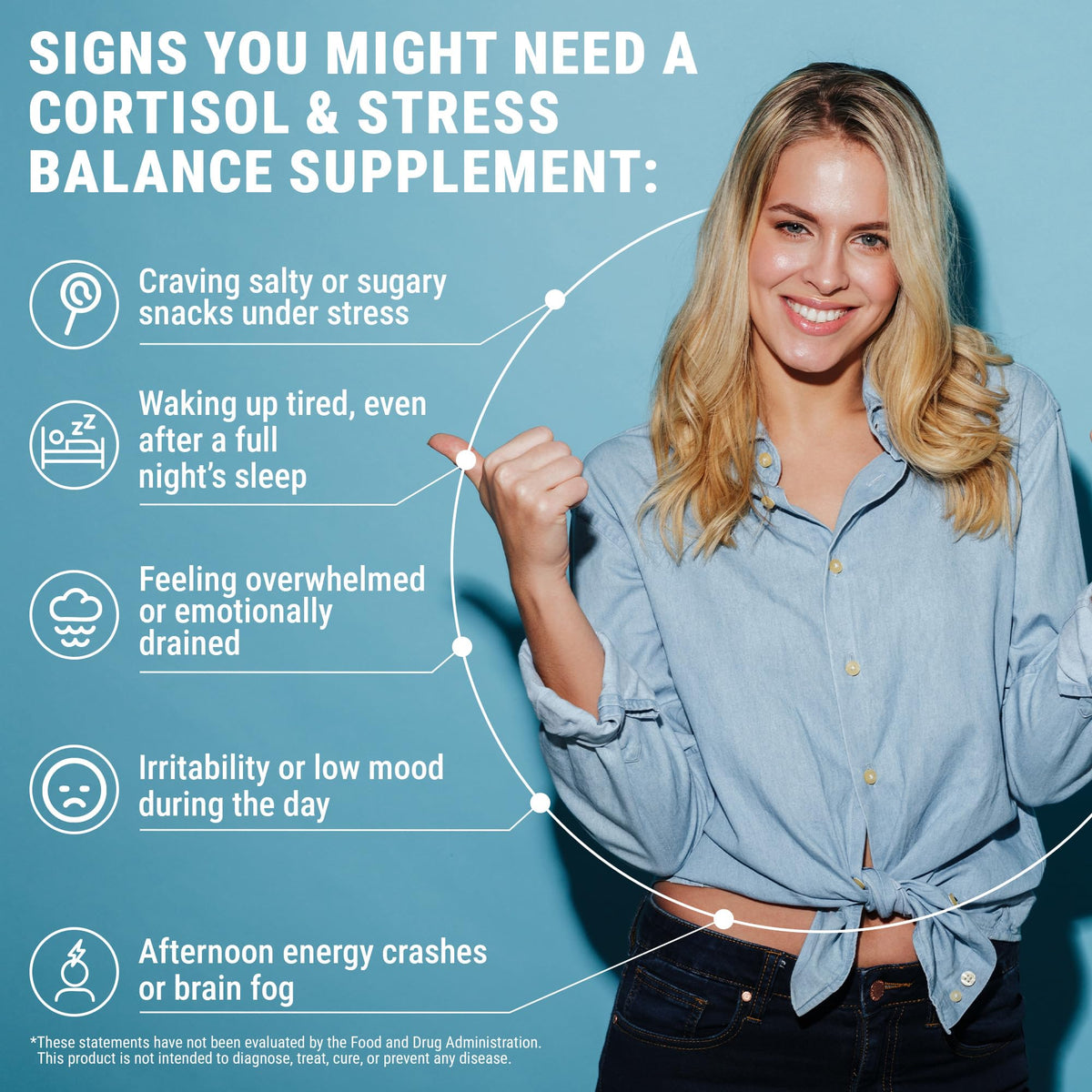 LEGRANO Cortisol Manager Supplements for Women & Men with Ashwagandha, L-Theanine, Magnesium Glycinate, Rhodiola, Ginseng – Cortisol Reducer & Adrenal Support – 90 Capsules – Calm, Focus, Balance LEGRANOBuy Supplements Australia