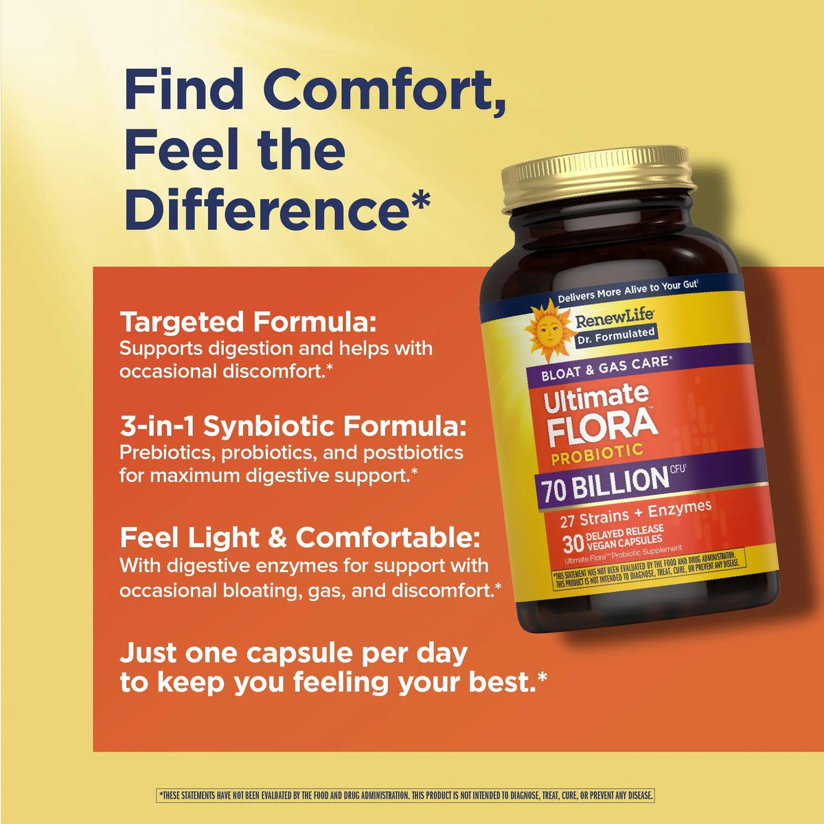 Renew Life Ultimate Flora Probiotics Bloat & Gas Support 70 Billion CFU Delayed Release Vegan Capsules | Doctor Formulated | Digestive Health | Immune Health | Dairy Free | 30 Count Renew LifeBuy Supplements Australia