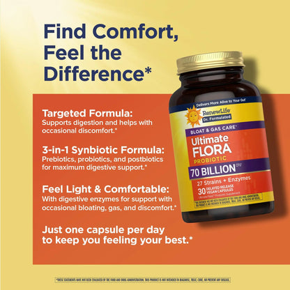 Renew Life Ultimate Flora Probiotics Bloat & Gas Support 70 Billion CFU Delayed Release Vegan Capsules | Doctor Formulated | Digestive Health | Immune Health | Dairy Free | 30 Count Renew LifeBuy Supplements Australia