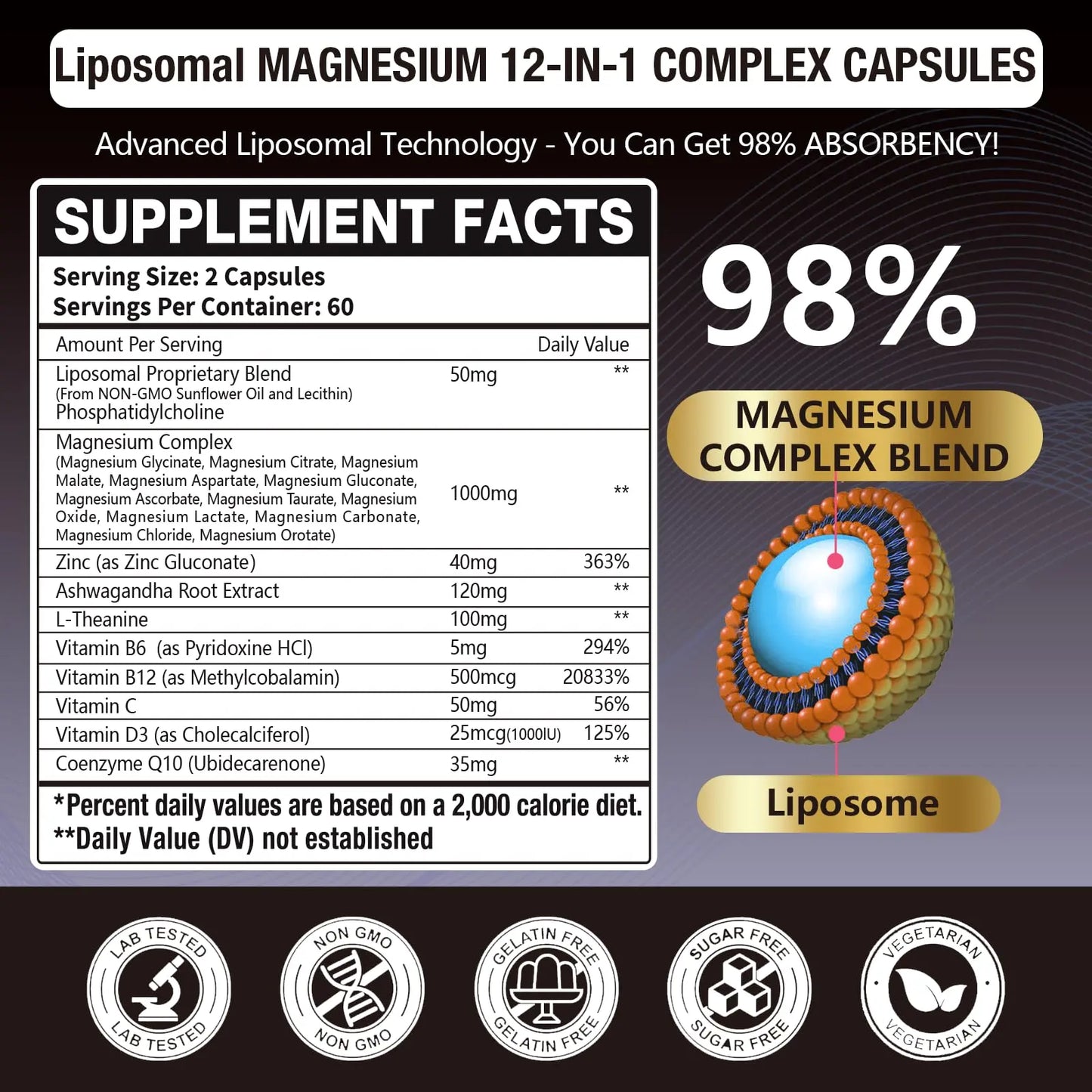 21 in 1 Liposomal 1400mg Magnesium Complex (Citrate, Glycinate, Malate etc) Capsule - 12 Active Types Magnesium with Vitamin D3, B6, B12, C, Ashwagandha & CoQ10 for Women & Men Gulapelst canada supplements