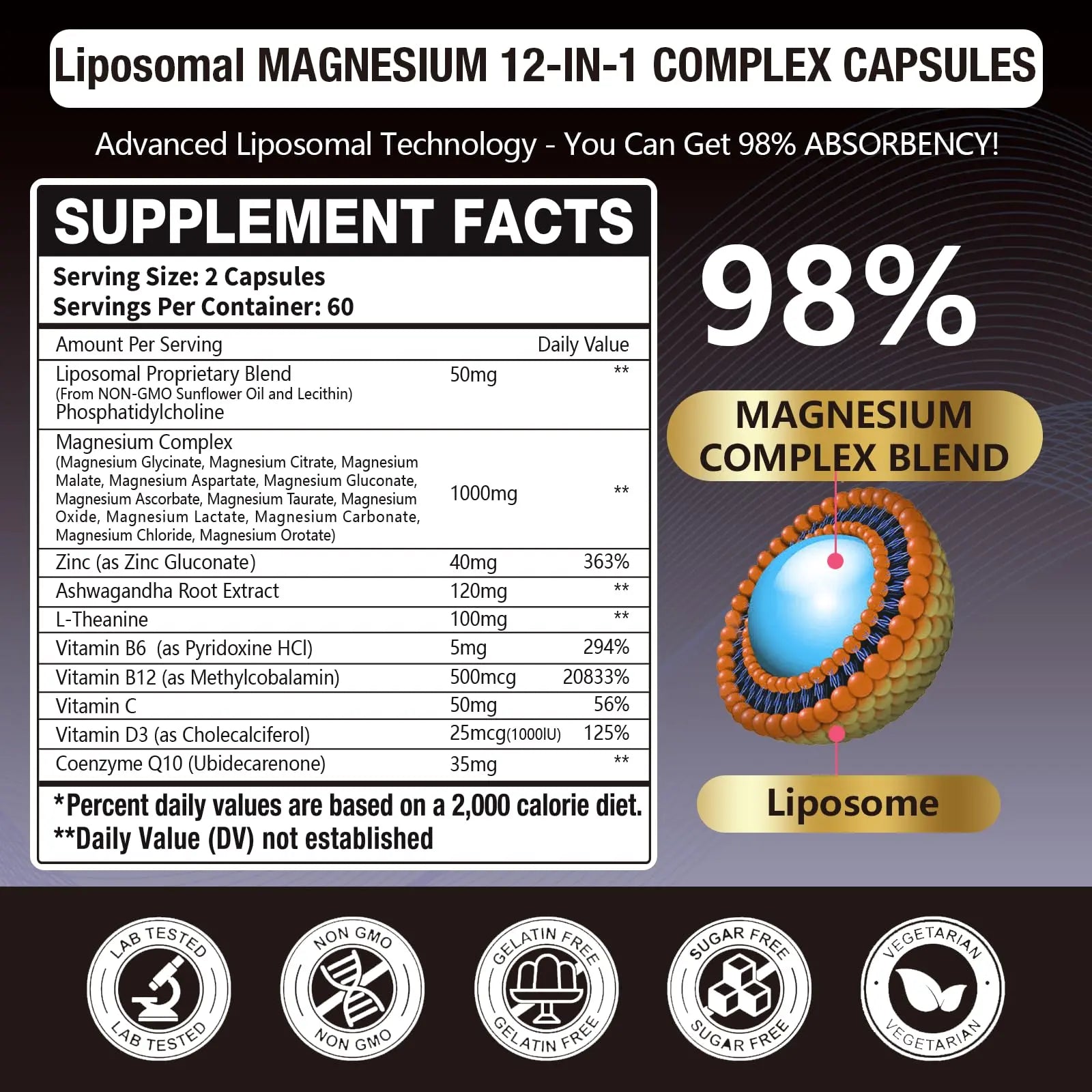 21 in 1 Liposomal 1400mg Magnesium Complex (Citrate, Glycinate, Malate etc) Capsule - 12 Active Types Magnesium with Vitamin D3, B6, B12, C, Ashwagandha & CoQ10 for Women & Men Gulapelst canada supplements