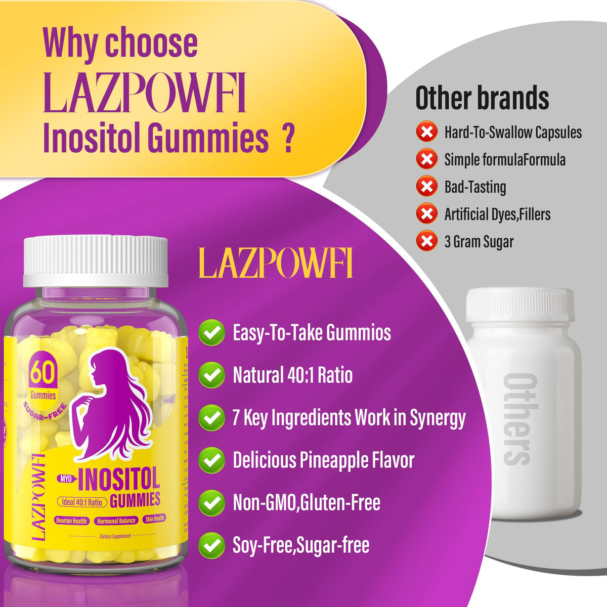 Lazpowfi Myo-Inositol & D-Chiro Inositol,Inositol Gummies with Vitamin D3, Magnesium Glycinate, Omega-3, Folate & Zinc, Inositol Supplement Menstrual Cycle for Women-40:1 Ratio-30 Day Supply LazpowfiBuy Supplements Australia