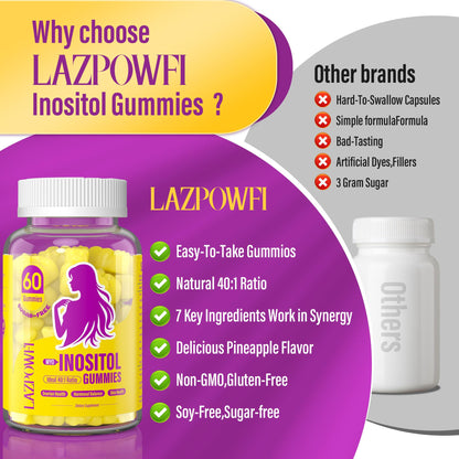 Lazpowfi Myo-Inositol & D-Chiro Inositol,Inositol Gummies with Vitamin D3, Magnesium Glycinate, Omega-3, Folate & Zinc, Inositol Supplement Menstrual Cycle for Women-40:1 Ratio-30 Day Supply LazpowfiBuy Supplements Australia